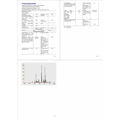 Osram Kompaktleuchtstofflampe Dulux F 18 Watt 840 4 Pin 2G10 - Osram 3 Osram Kompaktleuchtstofflampe Dulux F 18 Watt 840 4 Pin 2G10 - Osram – Bild 3